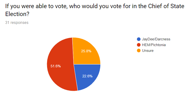poll1.png