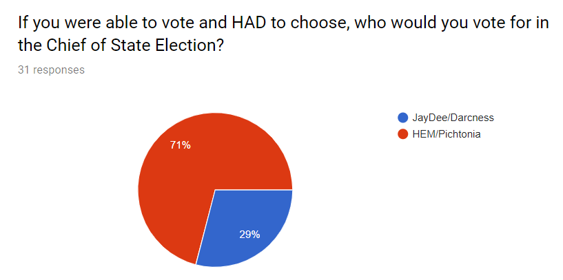 poll2.png