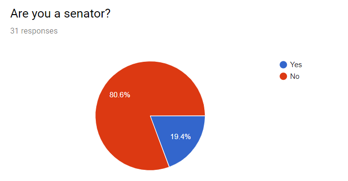 poll5.png