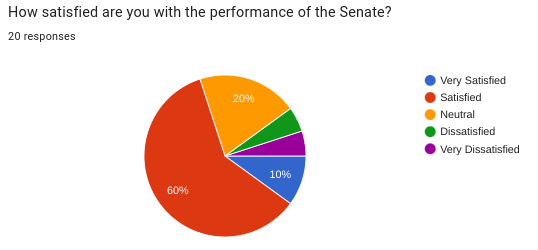 Senate.png